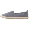 Pier One 50% Off De Vente UNISEX – Espadrilles Chaussures Basses Rond 1 Pier One 50% Off De Vente UNISEX – Espadrilles Chaussures Basses Rond -Mode Vêtements Boutique 45ebfbe37c724c7b947d44f66c4b751d