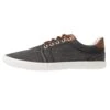 Prix Avantageux Pier One UNISEX – Baskets Basses Sneakers Rond 2 Prix Avantageux Pier One UNISEX – Baskets Basses Sneakers Rond -Mode Vêtements Boutique e8815b26b5b24ca99aa695509ae507d0 1
